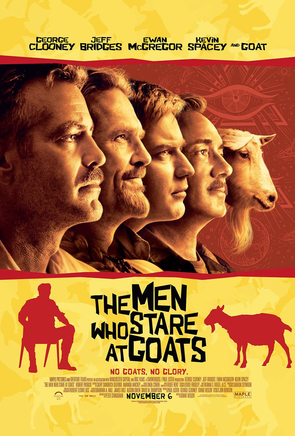the-men-who-stare-at-goats